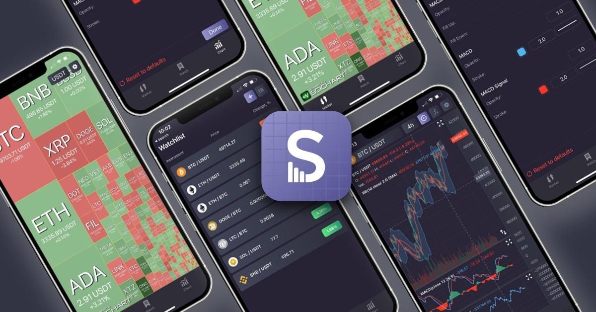 Best App for Crypto Trading in The Top 8 Best Picks