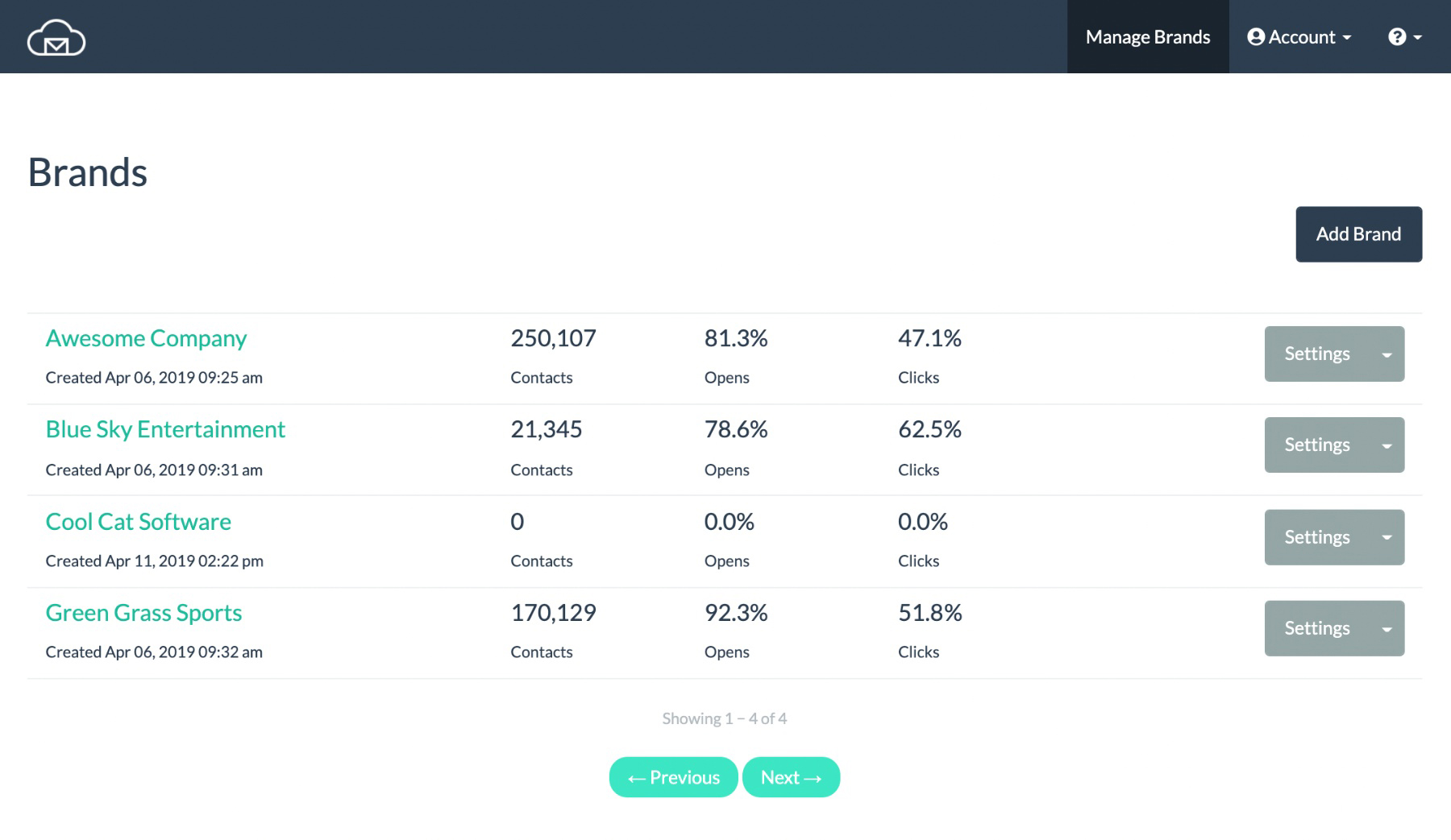 The Amazon SES Free Tier | AWS Messaging & Targeting Blog