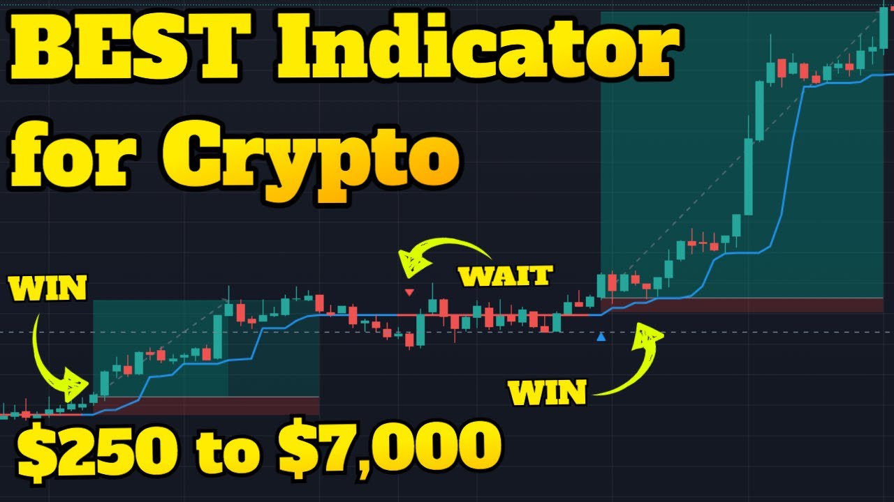 10 Best Indicators for Crypto Trading and Analysis in 