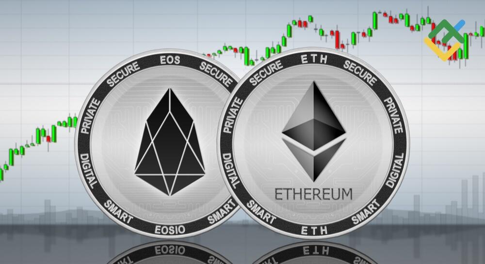 Smart Contract Platforms: EOS vs Ethereum vs RSK vs Cardano - Moralis Academy