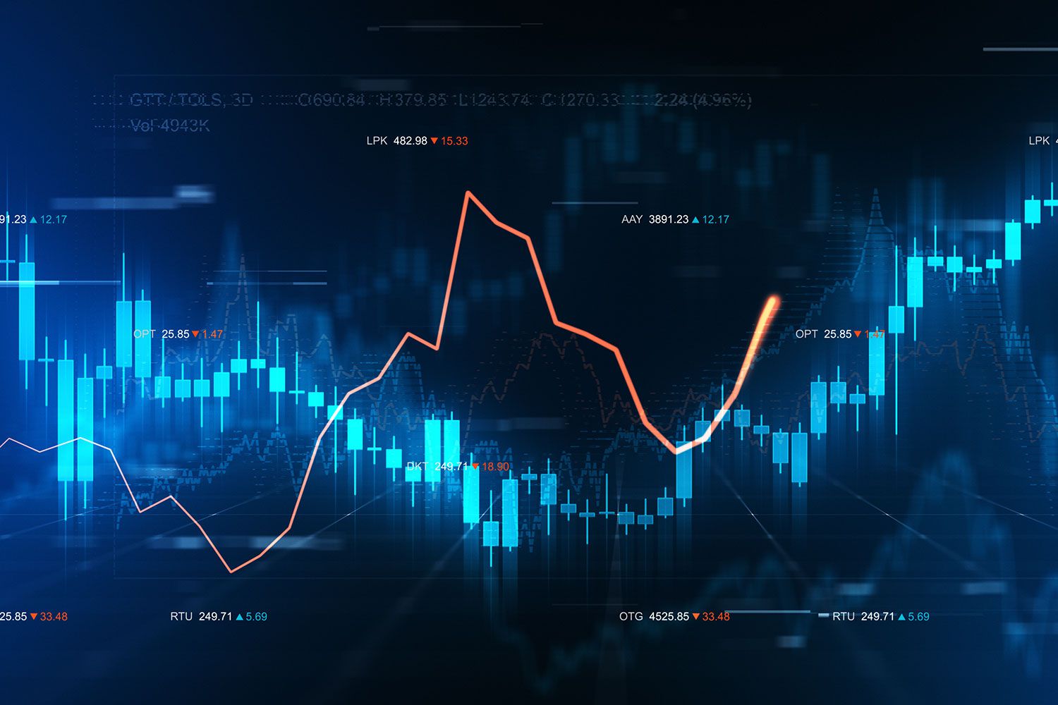 Mobile and Online Trading - Nairobi Securities Exchange PLC