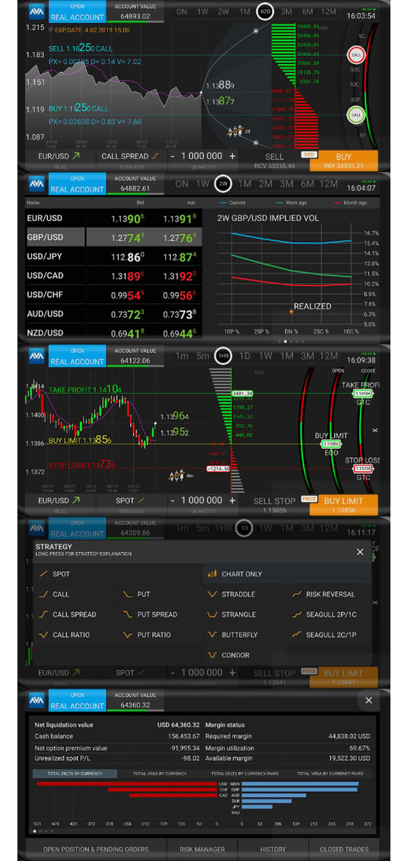 Trading Options with AFL - AFL Programming - AmiBroker Community Forum