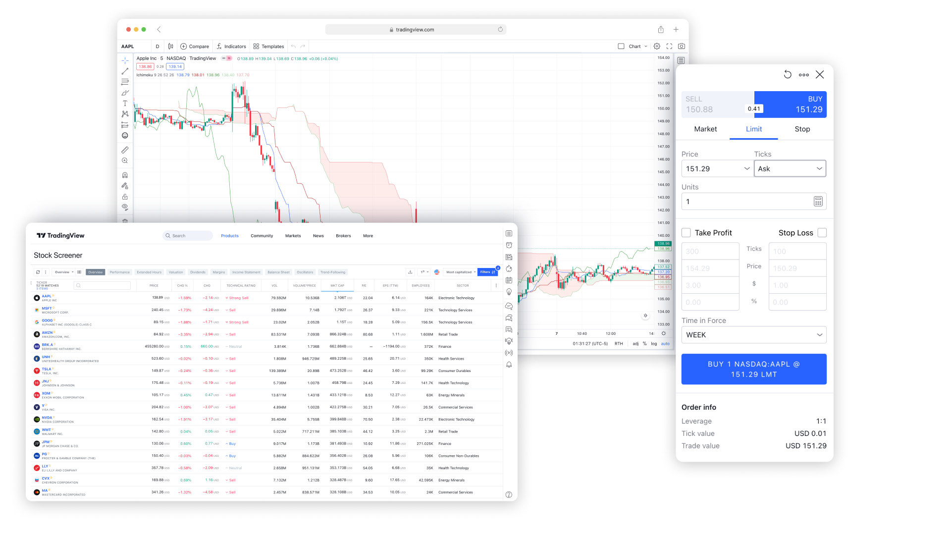 Alpaca - TradesViz Free Trading Journal Integration