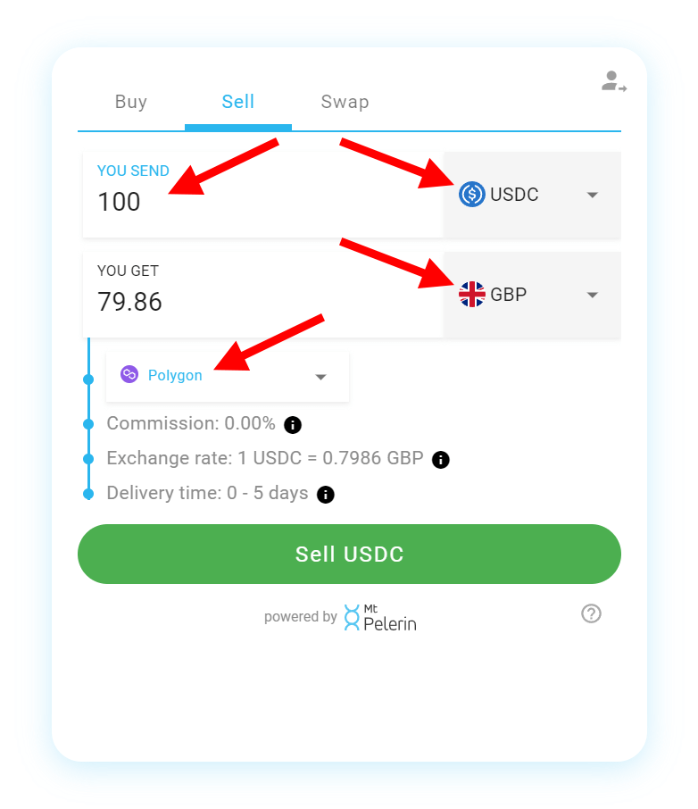 Convert 1 BTC to GBP - Bitcoin price in GBP | CoinCodex