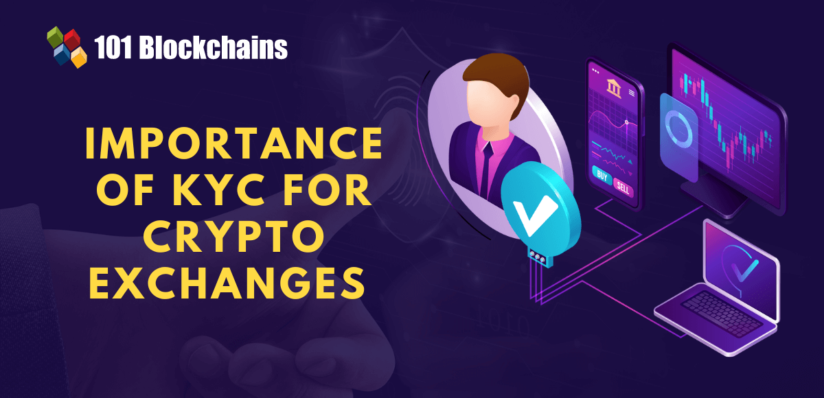 What is KYC and why is it Important for Crypto Exchanges? - Alice Biometrics