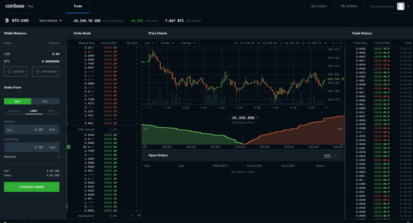 Coinbase review UK - Fees, features & more | Finder UK