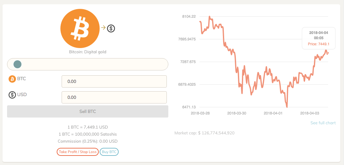 The Best Day Trading Simulator - TraderSync