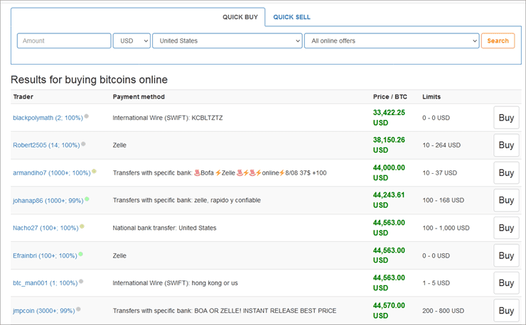 1 EUR to BTC - Euros to Bitcoins Exchange Rate