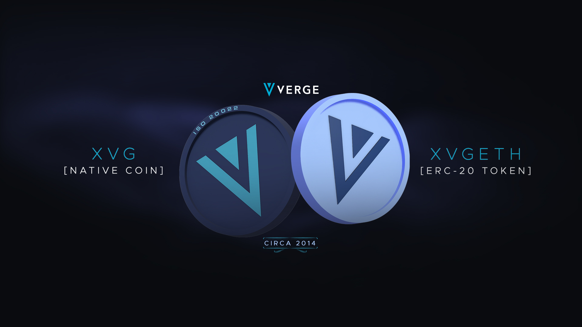 XVG Halving: Verge Halving Dates, Countdown & History