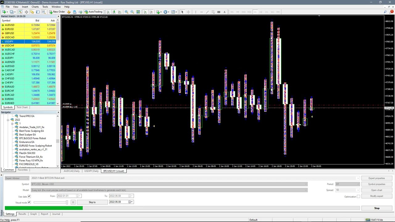 Bitcoin Robot Archives - ForexCracked