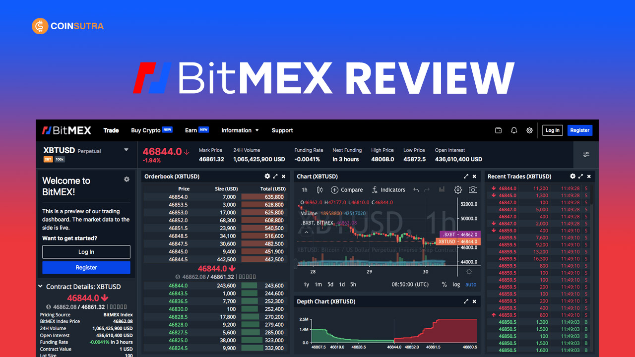 GitHub - nkaz/market-making-backtest: algo trading backtesting on BitMEX