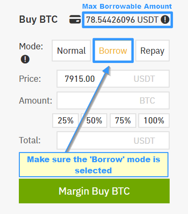 5 Tips on Why You Should (And Shouldn’t) Buy Crypto On Margin | Finance Magnates