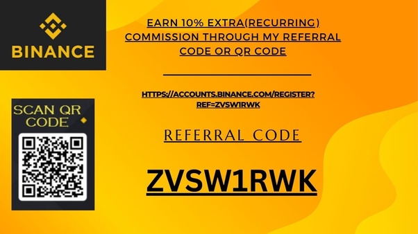 Binance Referral Code | binance futures referral code - Google Search Central Community