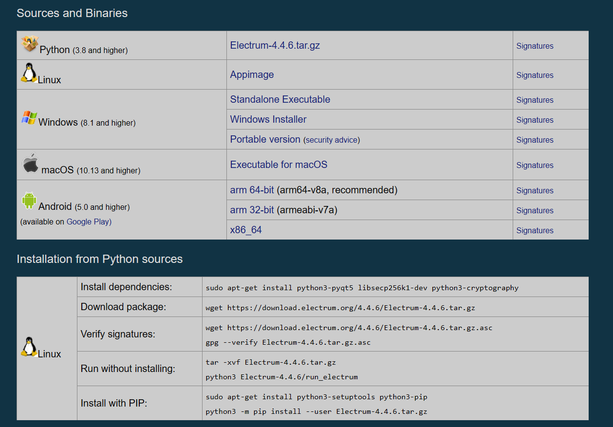 Arch Linux - electrum (any)