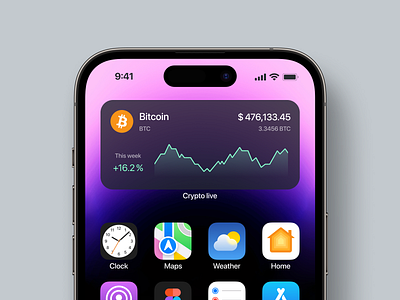 Best Crypto Price Widget Apps For iPhone's Home Screen In - iOS Hacker