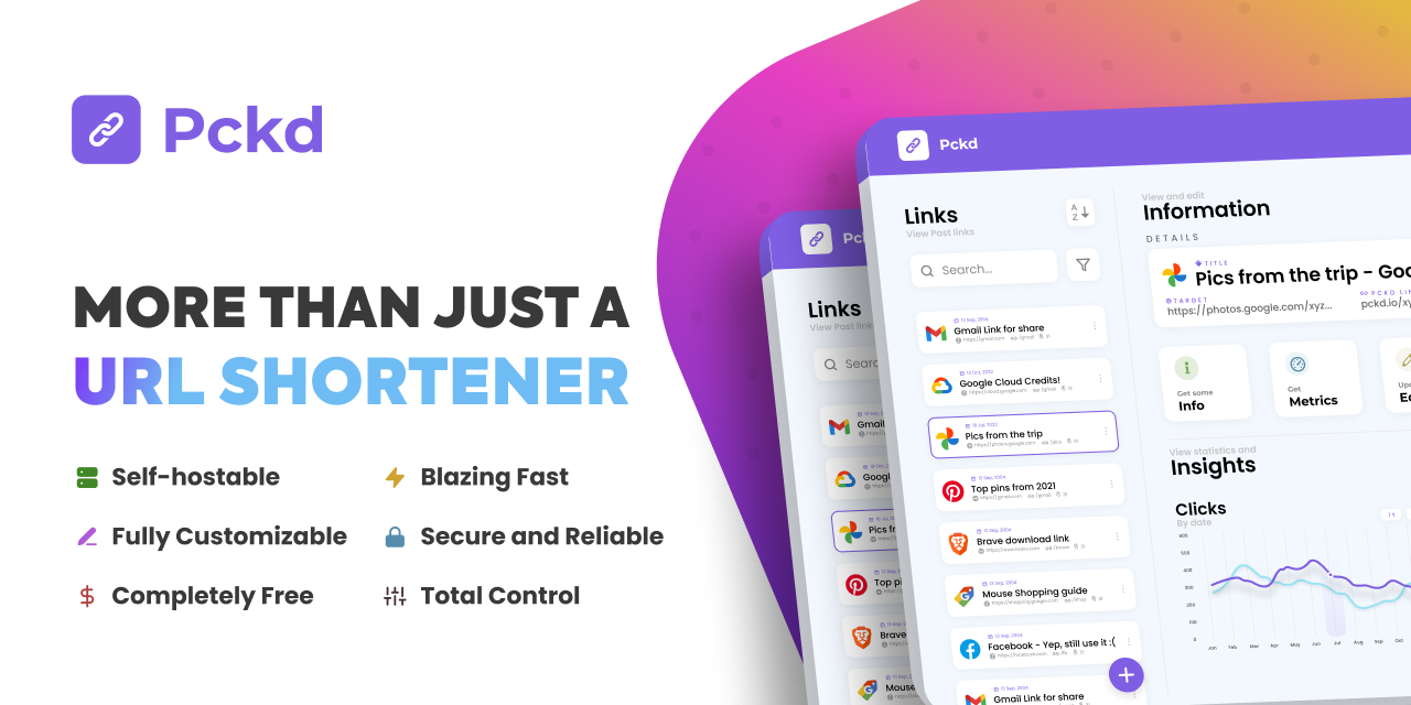 URL Shortener :: Crypto-world