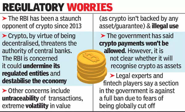 Why is RBI so vehemently opposed to cryptocurrencies?, BFSI News, ET BFSI