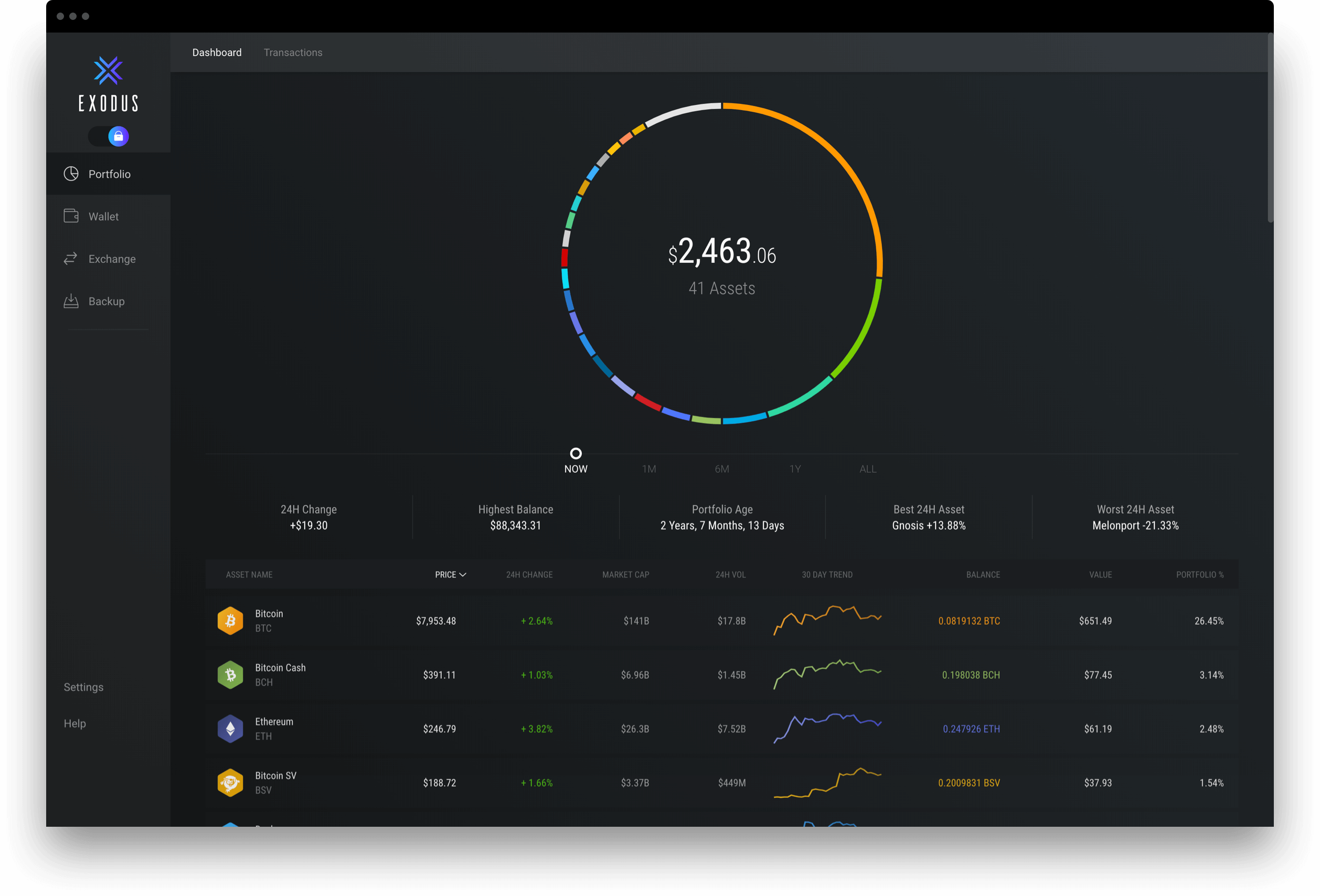 Pick the Best Monero (XMR) Wallet for You