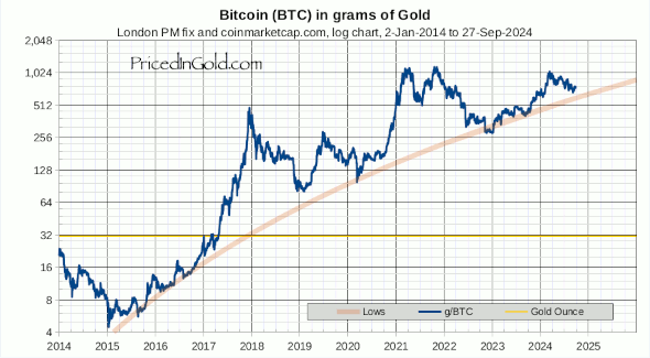 Logging Into BTC Student Email - BTC Student Email - LibGuides at Bellingham Technical College