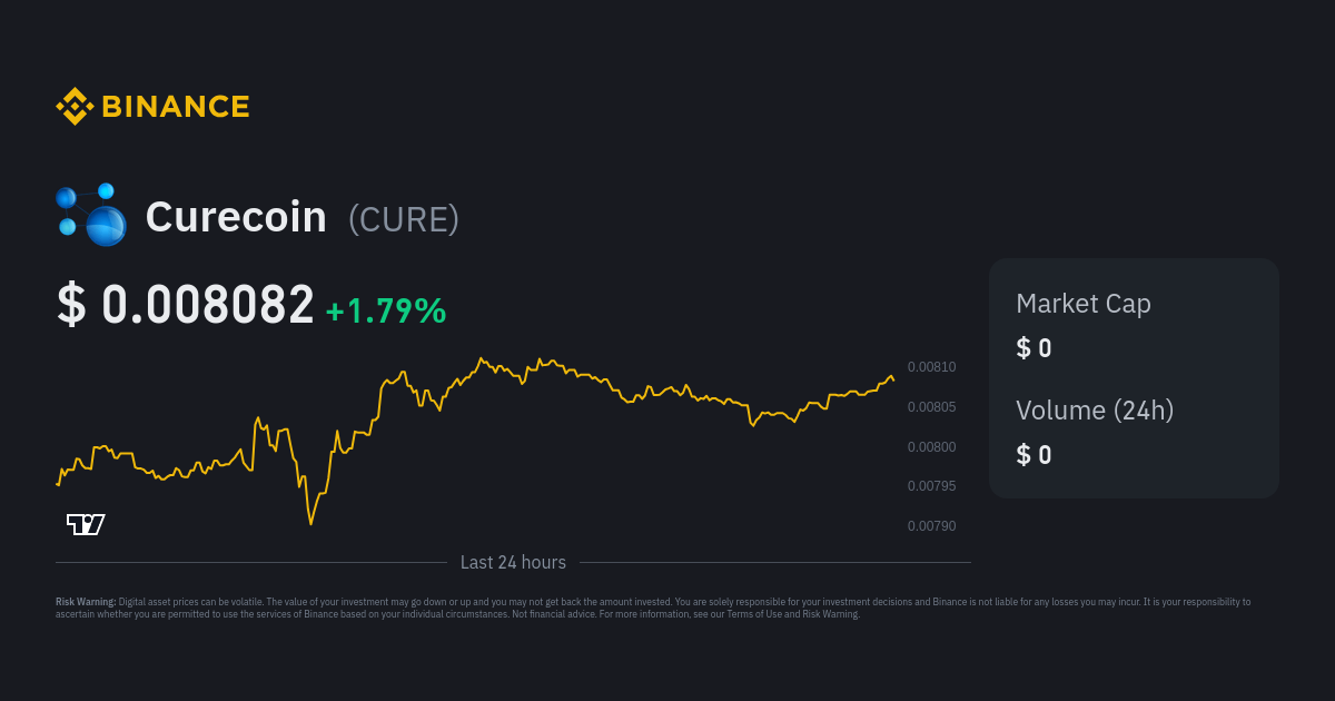 `curecoin-qt` wallet installation fails on the last two steps - Ask Ubuntu