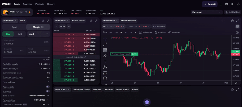 Crypto Margin Trading in the USA | CoinMarketCap