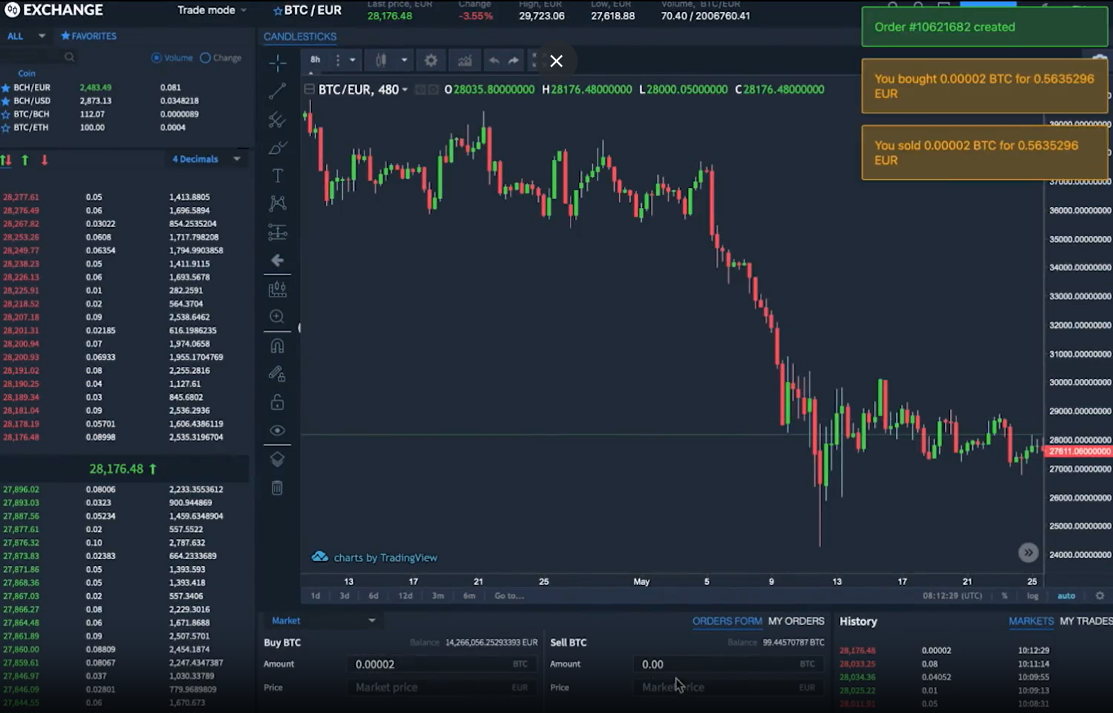 Free Crypto Demo Trading Account In 15 Seconds | TradingBeasts