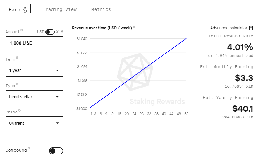 stellar staking hack · LedgerHQ ledger-live-desktop · Discussion # · GitHub