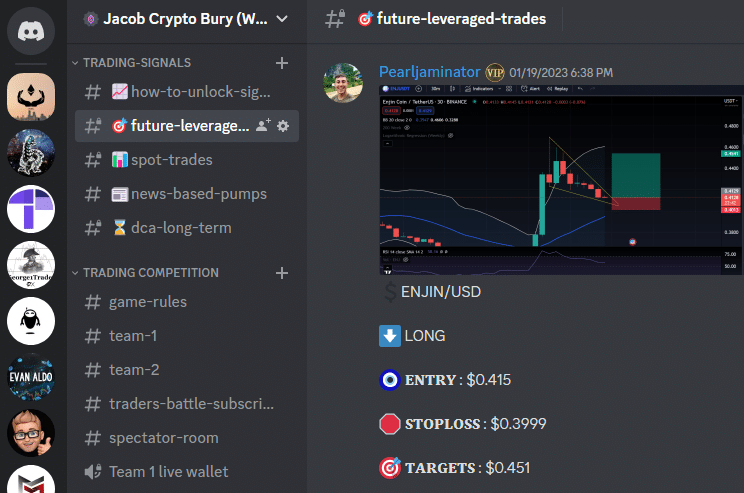 Best Crypto Signals Telegram Group UK - Top Free Crypto Signals 