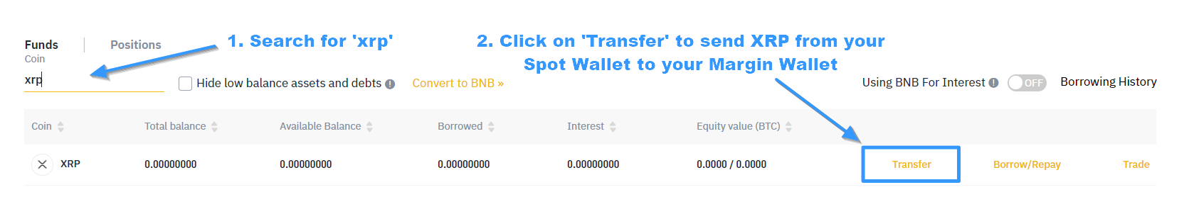 XRP/USDT Margin Trading | OKX