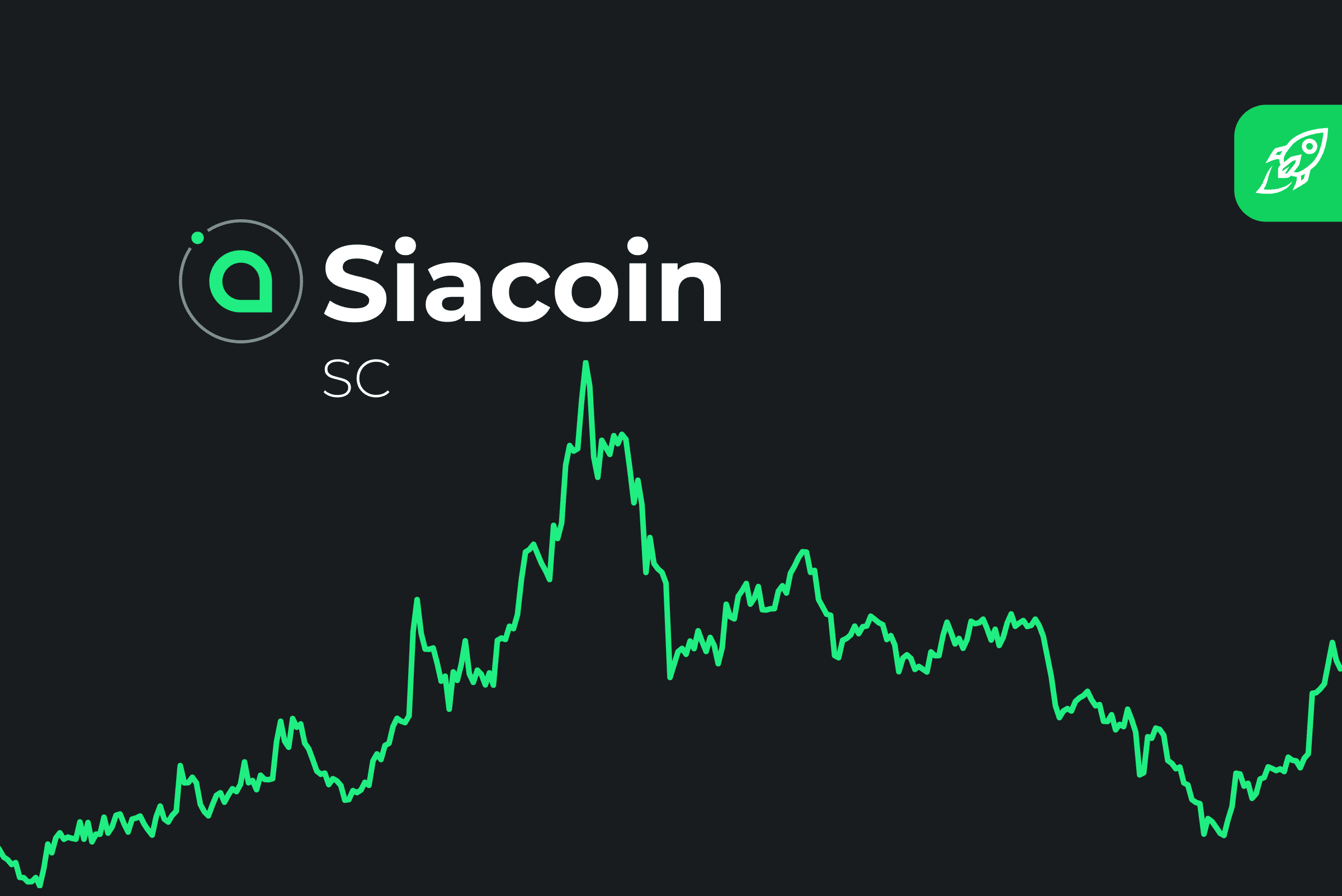 Siacoin (SC) Price Prediction , , – - CoinWire