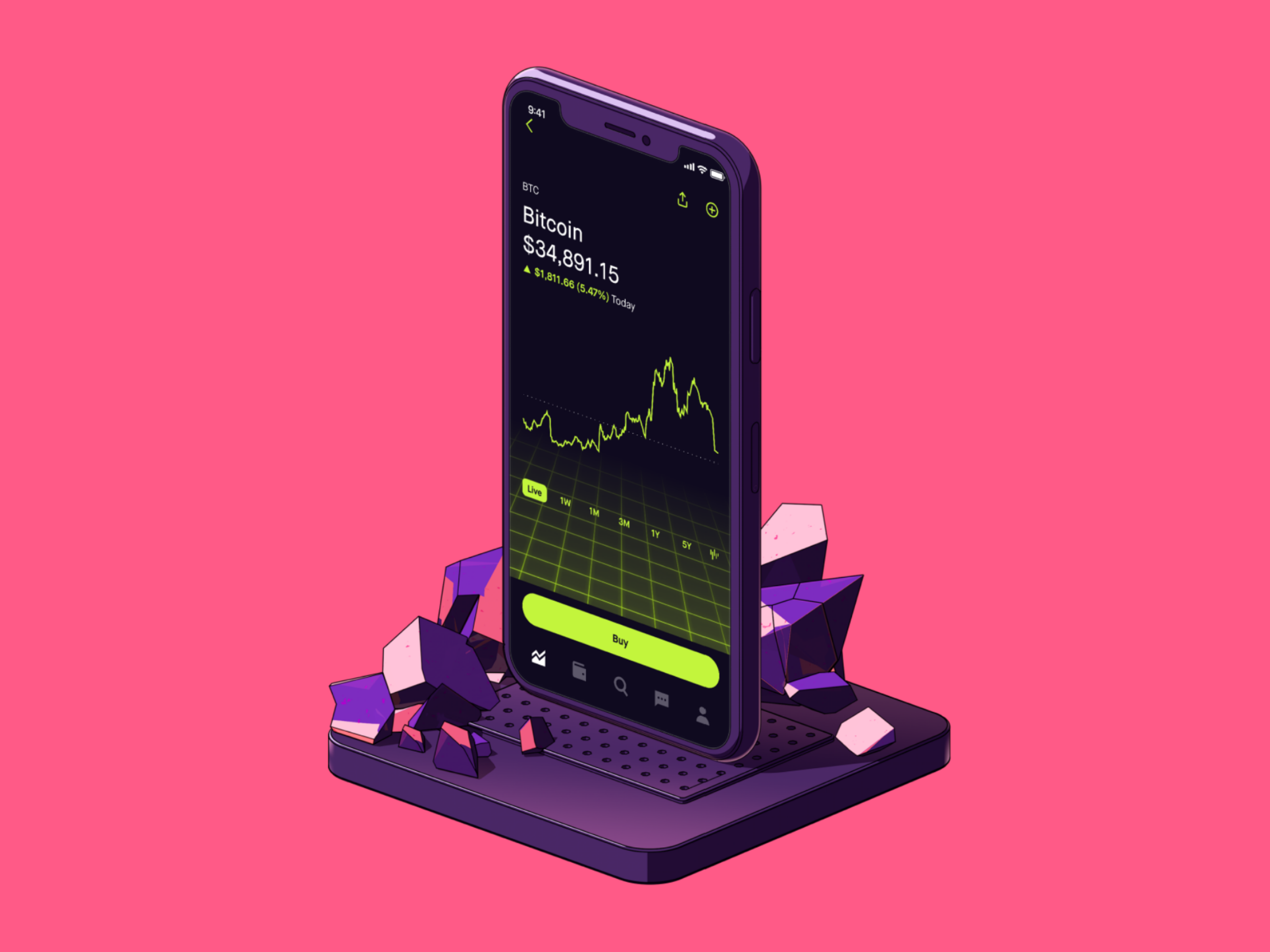 Robinhood Crypto