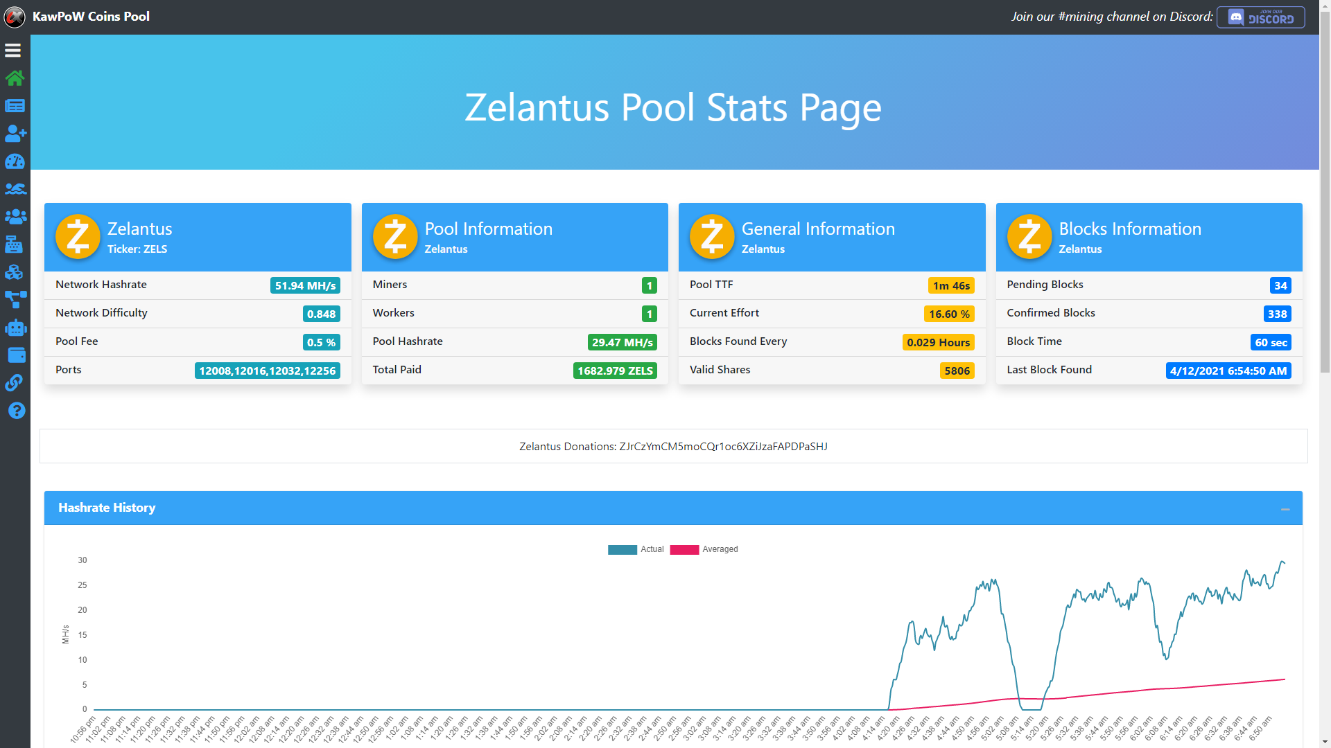 How to Setup NOMP Mining Pool [D] - Denarius - Tutorials & Help - BlockForums