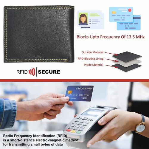 RFID (Radio Frequency Identification) Blocking Wallet | 食品級消毒+外遊+除味+紓緩皮膚敏感