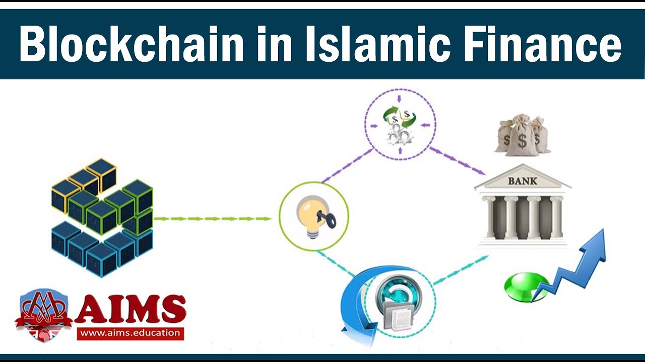 Is Bitcoin Halal? A Guide To Cryptocurrency For Muslims | Bloom Money