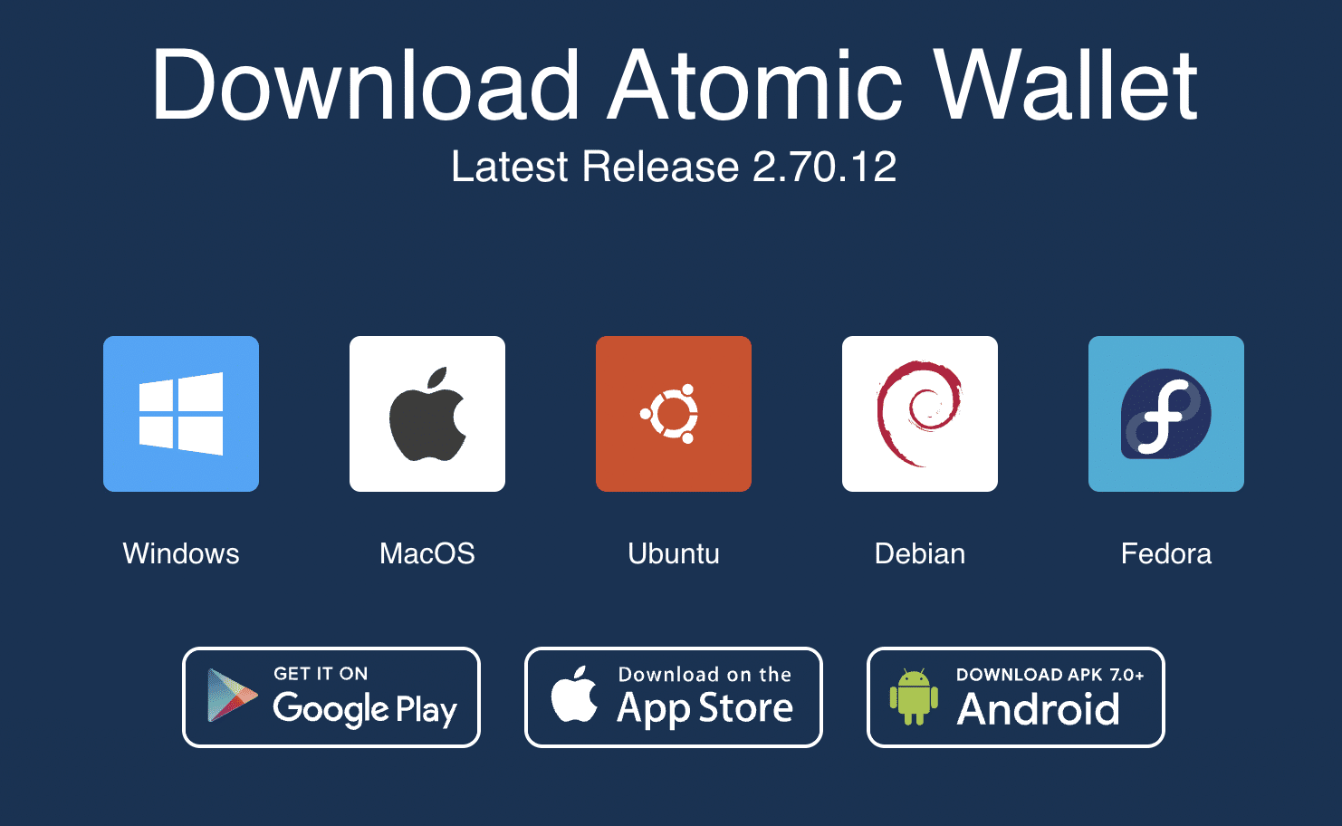 Atomic Wallet: Reviews, Registration, Functionality