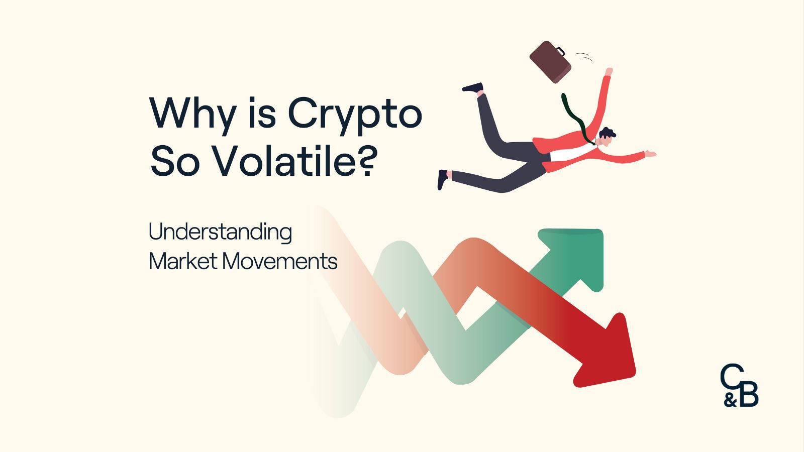 Why is Bitcoin Volatile? An Overview of Bitcoin Price Fluctuations | VanEck