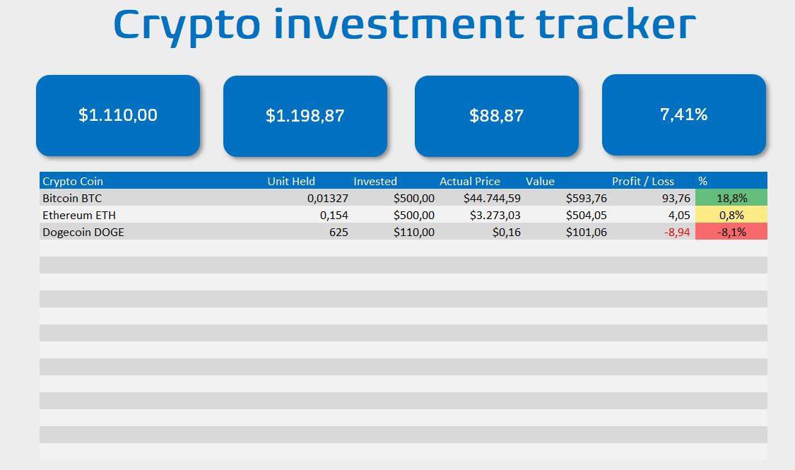 Hackers are using Google Play Store apps to secretly mine cryptocurrency on your Android phone