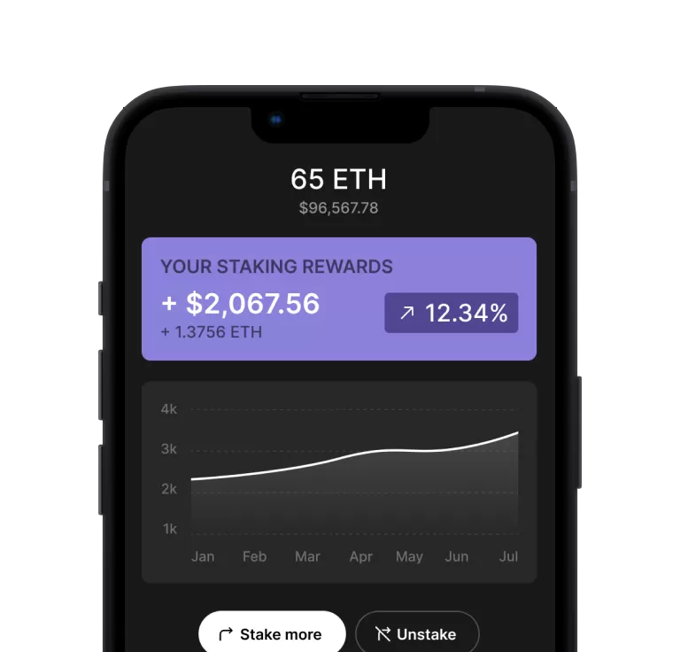 Ledger Staking: A Guide to Earning Crypto Rewards Securely