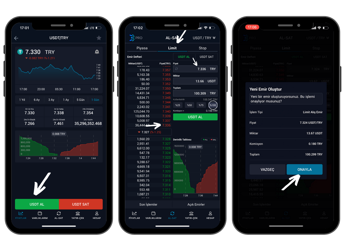 Crypto Exchanges Fees Calculator | Cryptocurrency Exchanges Trading Fees Calculator