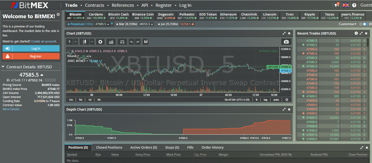 Coming Soon: How to Create Your First Trading Bot in 30 Minutes | BitMEX Blog