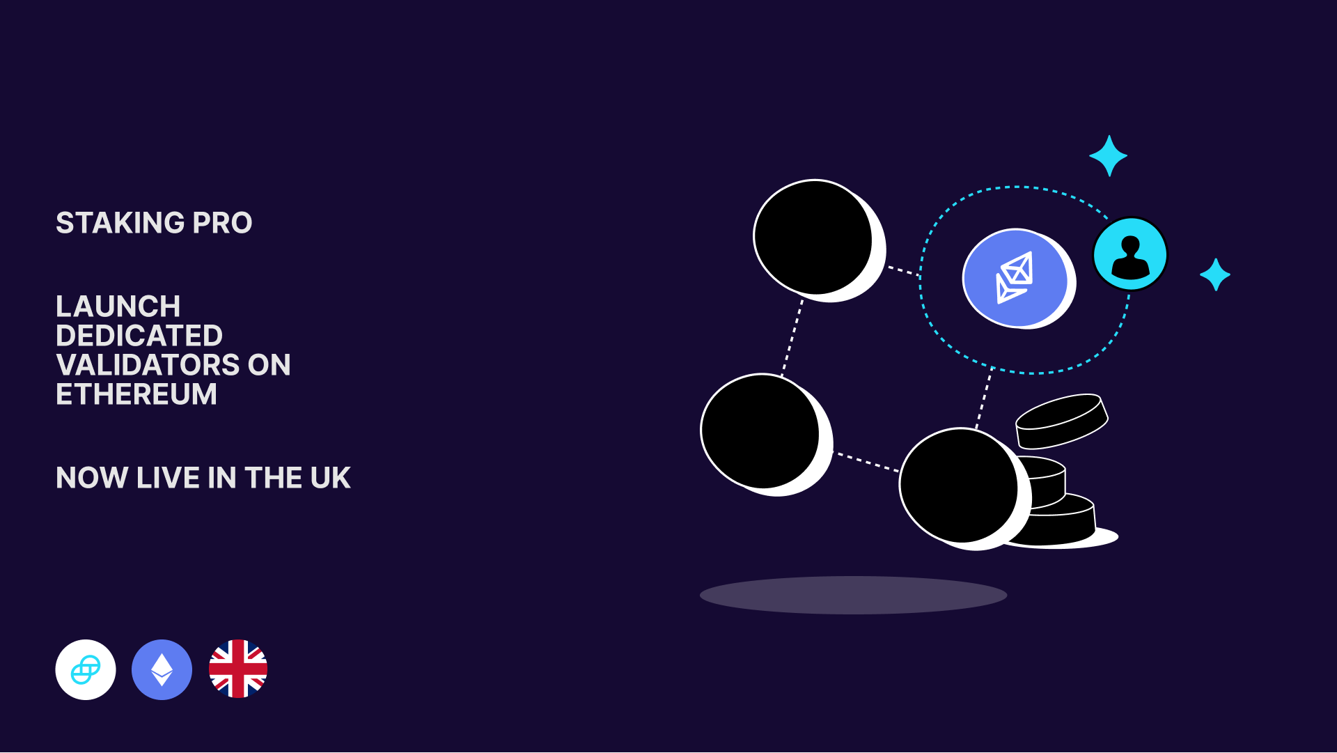 Gemini Staking - 🪙 Coin Interest Rate