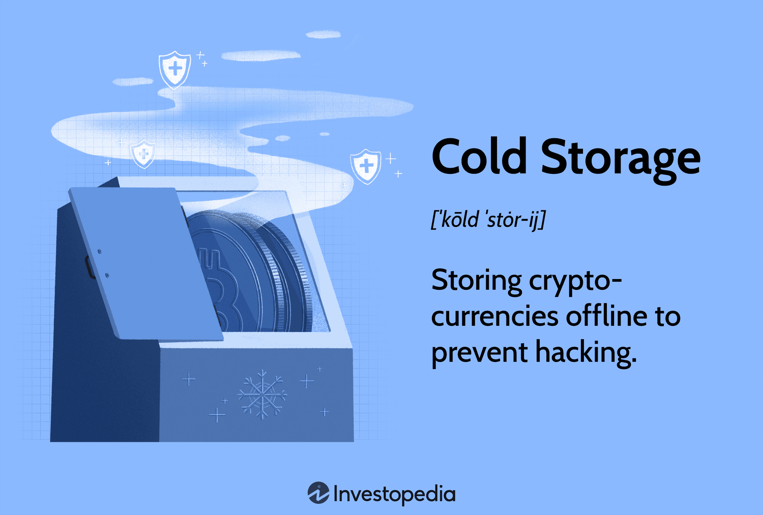 What Is Cold Wallet? How Does It Work? What To Be Careful About It?