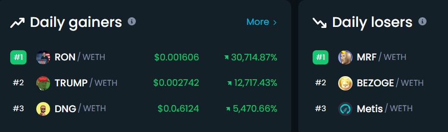 1 BTC to RON - Bitcoins to Romanian Lei Exchange Rate