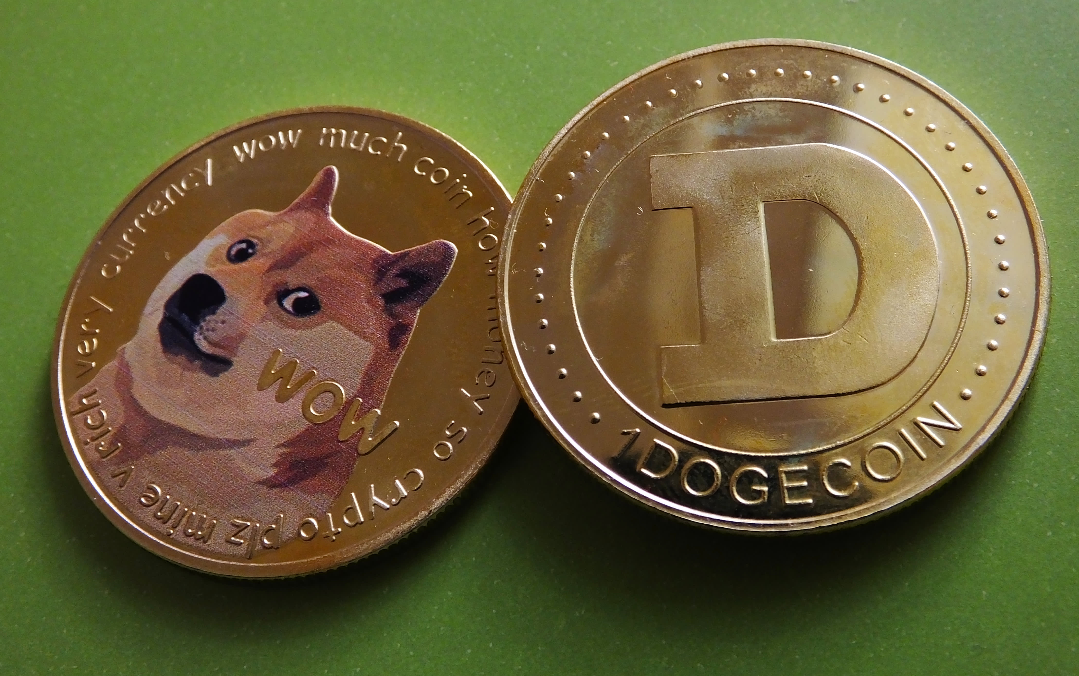 Understanding Dogecoin's ISO Compliance