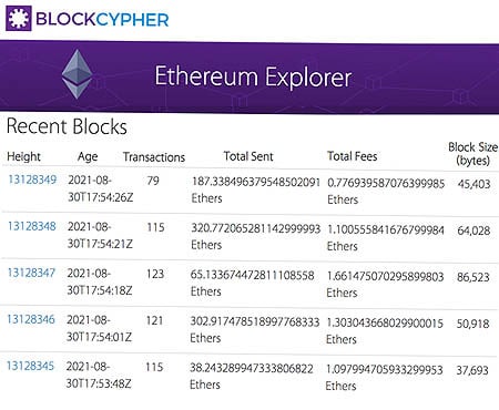 mempool - Bitcoin Explorer