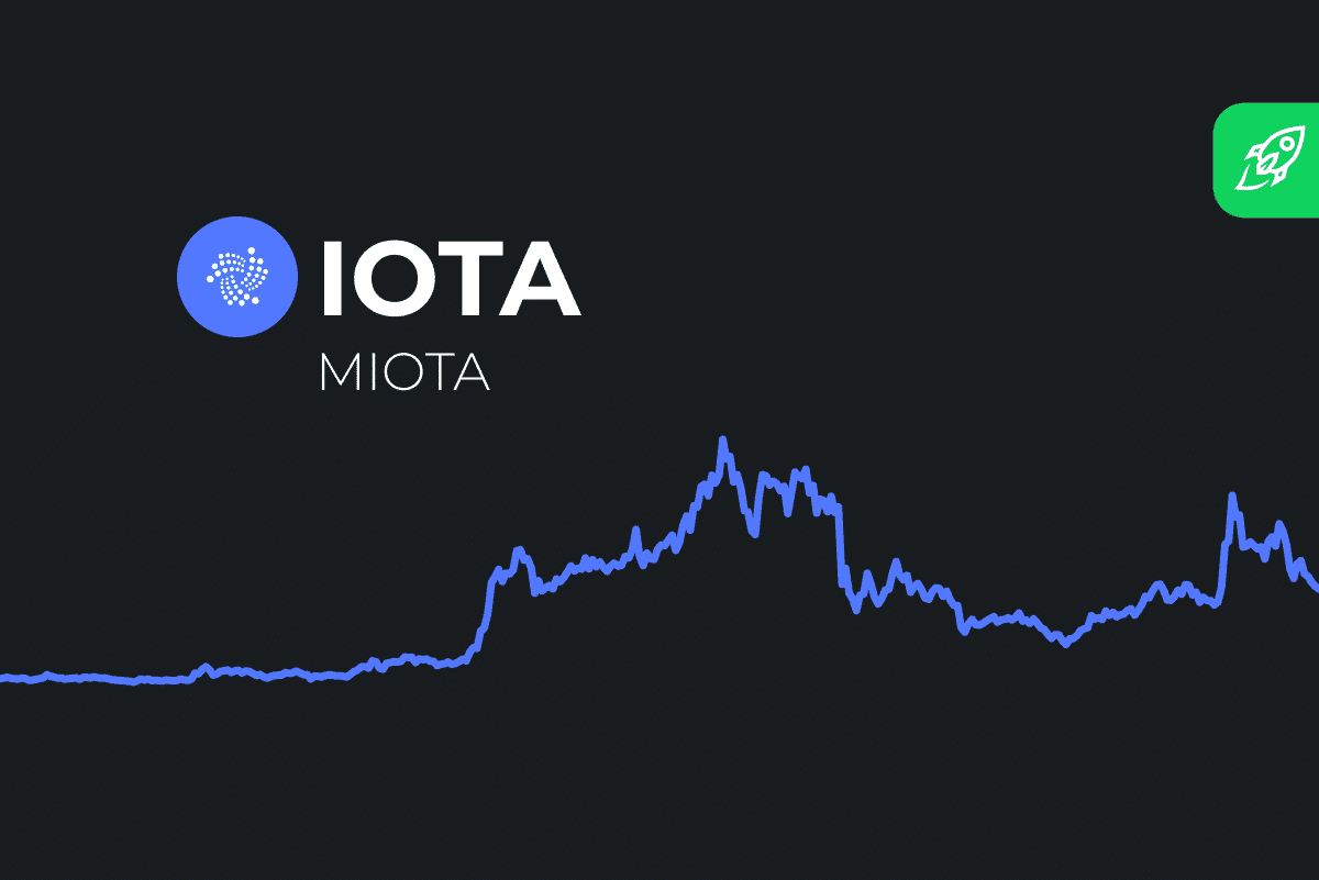 IOTA Price Analysis , , — How Much Might the Cost of MIOTA Be?