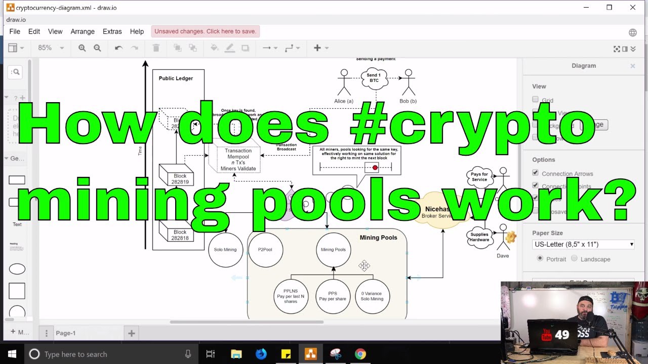 Mining Pools in Cryptocurrency