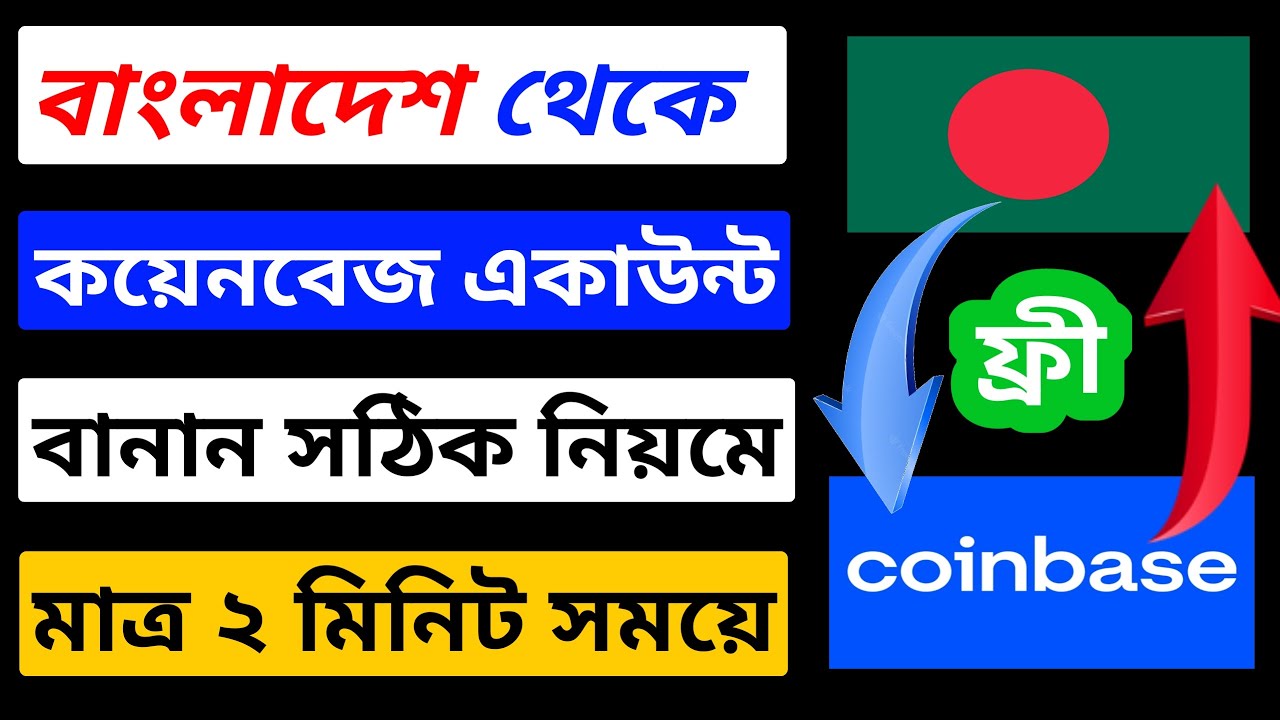 4 Best Exchanges To Buy Bitcoin in Bangladesh ()