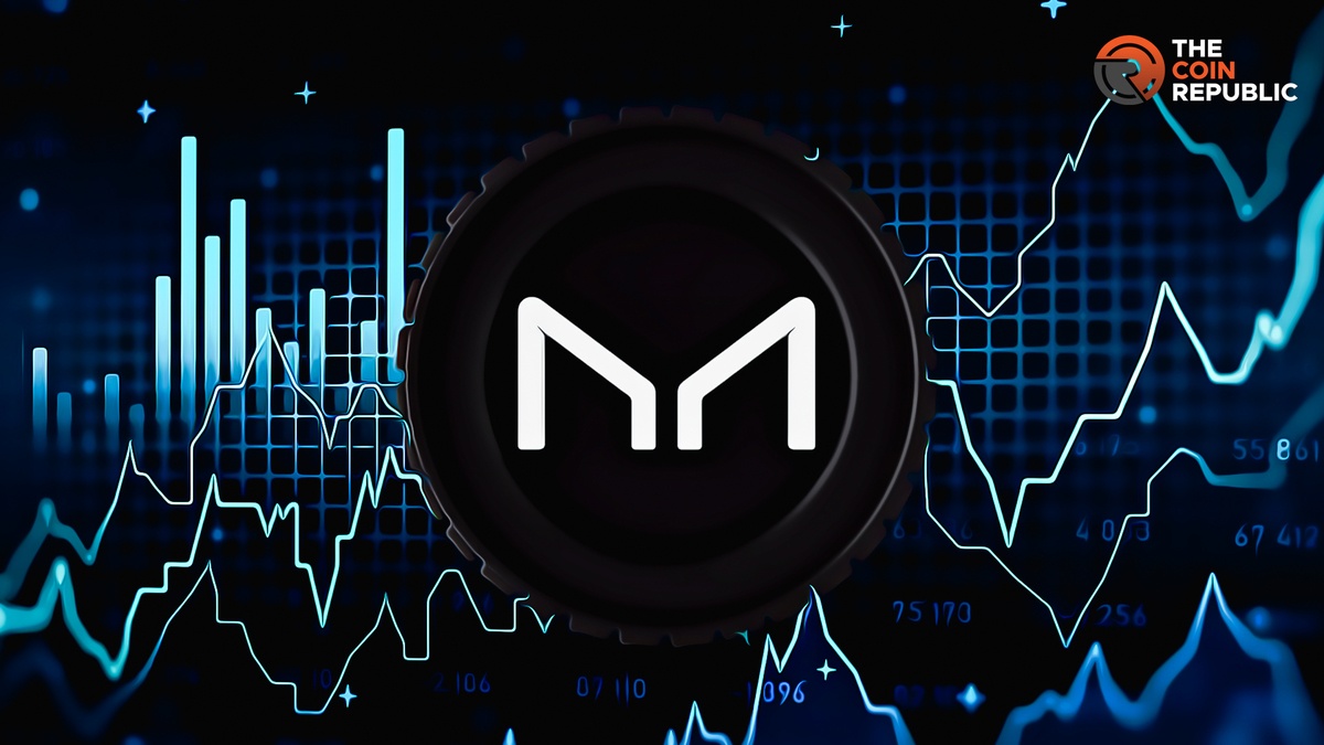 Maker (MKR) Price Prediction for Tommorow, Month, Year