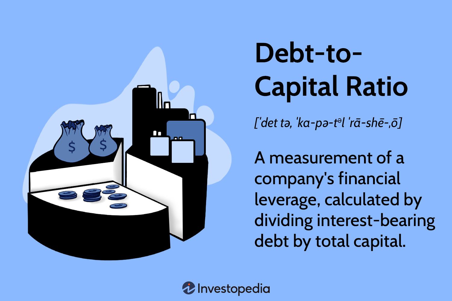 What is Source of Funds (SOF) & Source of Wealth (SOW)?